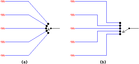 Fig 3.17