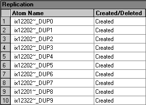 Duplicate Logic Elements Section (Compilation Report)