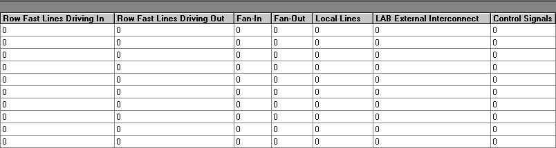 MegaLAB Usage Summary Section (Compilation Report)