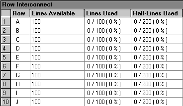 Row Interconnect Section (Compilation Report)