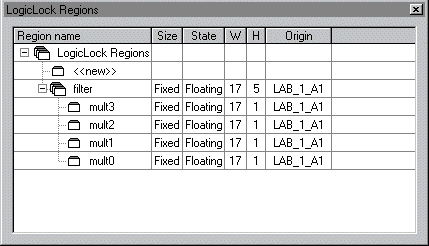 Child LogicLock Regions