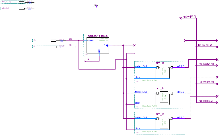 Partially Completed stratix_filter Design